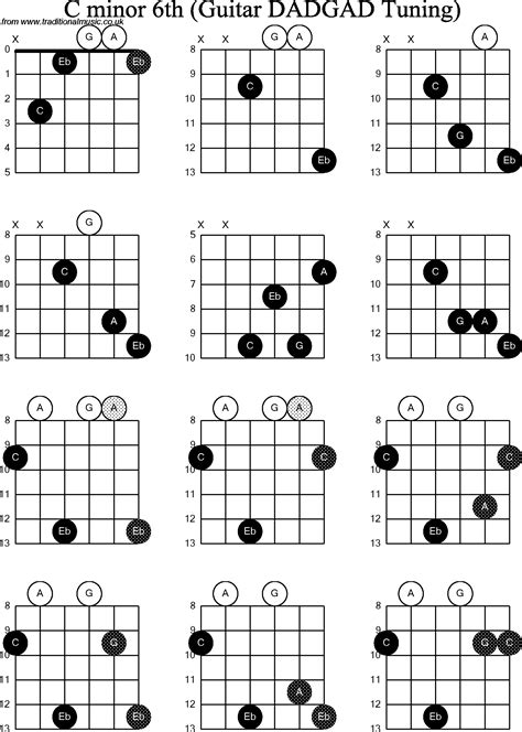 Chord c# guitar - Jul 2, 2009 · This video explains how to play a C Chord and common problems that people have when learning it.Find the related course notes on the following link:http://ju... 